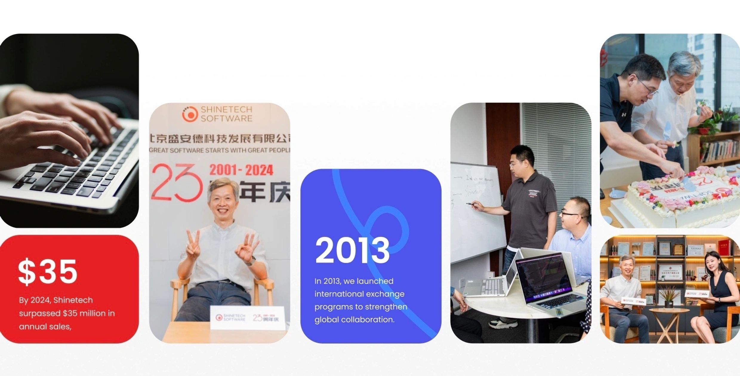 Shinetech celebrates surpassing $35 million in sales with teamwork and international collaboration.